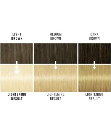 Schwarzkopf Live Colour Men Ice Blonde 00B - Semi-Permanent Hair Dye (1 Count) - Buy Online on GoSupps.com