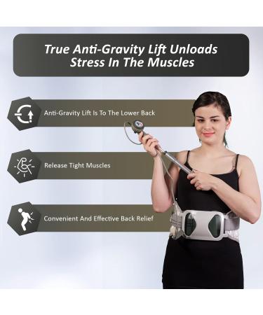 Spinal Decompression Belt for Lumbar Traction | Theratrac Back Stretcher for Lower Back Pain Relief Adjustable Support (Small/Medium - Buy Online on GoSupps.com