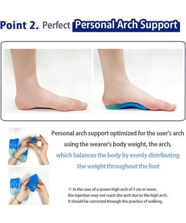 Plantar Fasciitis Relief Gel Insoles | Arch Support Inserts Made in Korea | Orthotic Heel Cup | Small Size (Men 5-6/Women 5-7) - Buy Online on GoSupps.com