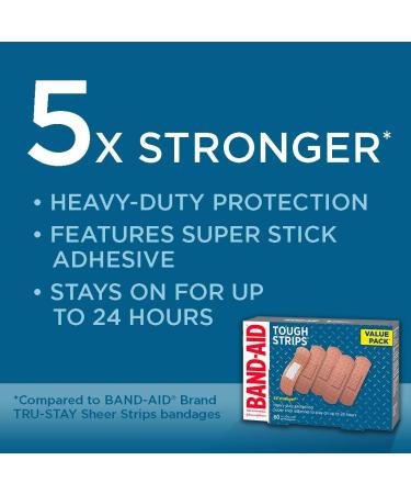Band-Aid Brand Tough Strips Adhesive Bandages for Wound Care Durable Protection for Minor Cuts and Scrapes Extra Large Size 60 ct - Buy Online on GoSupps.com