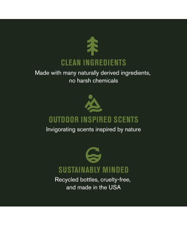 Every Man Jack Recovery Beard + Face Lotion with Warm Sandalwood Scent - 3.2 oz Twin Pack - Buy Online on GoSupps.com