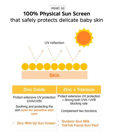 ATOPALM Zinc Mild Up Sun Cream SPF50+ with Cleansing Pads 65g | Korean Mineral Sun Protection & Moisturizing for Dry Skin - Buy Online on GoSupps.com