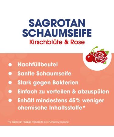 Sagrotan Velvet Foam Refill Cherry Blossom & Rose - 8 x 250 ml | Premium Foam Soap Value Pack - Buy Online on GoSupps.com