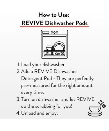 Immunity Boost Dishwasher Detergent Pods 60ct - Revive Essential Oils | Fragrance Free Sparkling Glassware Eco-Friendly Cleaning - Buy Online on GoSupps.com