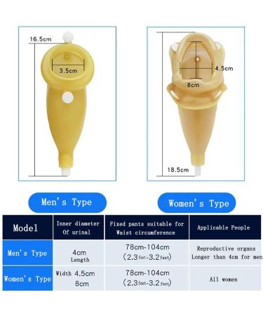 Male ICEMOB Urine Collector for Men and Women Wearable Urinal Bag Urinary Drainage Bag System 1000Ml Incontinence Devices for Home Camping Travel - Buy Online on GoSupps.com