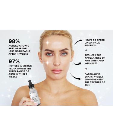 Best Anti-Aging Face Lift Serum - Award-Winning 2.5% Retinol with 11% Hyaluronic Acid, Vitamin C & E, Aloe Vera - 30ml - Buy Online on GoSupps.com