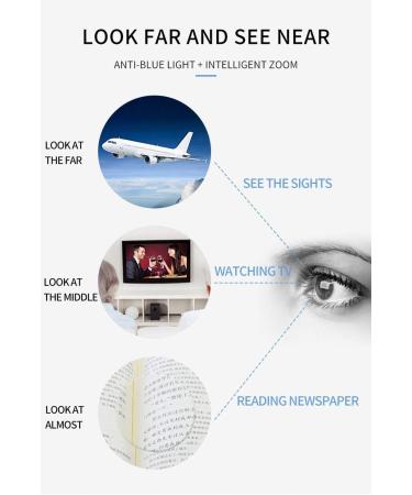 PLOPLO Progressive Multifocal Glasses - Anti Blue Light Blocking Computer Readers | Blue Flower Design | 1.5x Magnification - Shop Internationally - Buy Online on GoSupps.com