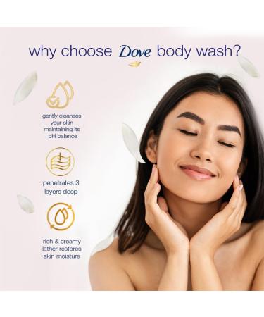 Do.ve Relaxing Shea Butter Body Wash with Vanilla - 1L Moisturizing Shower Gel Soothing & Gentle Cleanser for Smooth Skin - Naturally Derived Ingredients - Buy Online on GoSupps.com