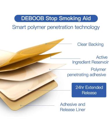 Quit Smoking Patch Step 1 - 14 pcs, 21mg Easy & Effective Stop Smoking Aids - 2 Week Smoking Cessation Program - Buy Online on GoSupps.com