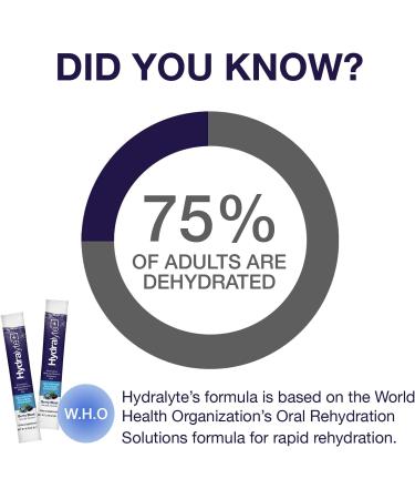 Hydralyte Immunity | Elderberry & Vitamin C Electrolyte Powder Packets - 20 Count | Immune Support Hydration with Zinc & Electrolytes - Buy Online on GoSupps.com