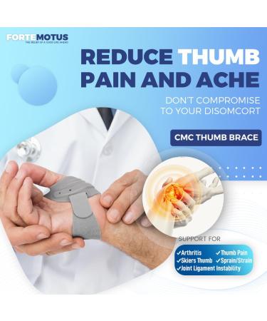 CMC Thumb Brace for Thumb Joint Pain | Adjustable Support Stabilizer for Tendonitis & Instability | Lightweight Right Hand Brace - Medium Size - Buy Online on GoSupps.com