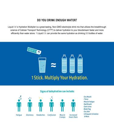 Buy Liquid IV Variety Pack - 5 Delicious Flavors | Electrolyte Hydration Powder Packets - 10 Pack for Optimal Hydration - Buy Online on GoSupps.com