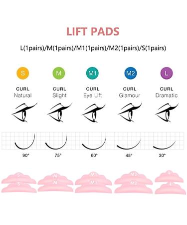 Libeauty Lash Lift & Color Kit | Eyebrow Lamination for Home DIY & Salon | Enhance Black Curling & Thickness for Stunning Eyes - Buy Online on GoSupps.com