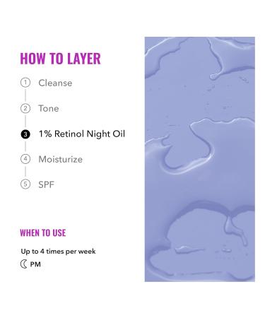 Good Molecules 1% Retinol Night Oil - Retinol and Rosehip Face Oil Formula for Look of Fine Lines & Wrinkles Anti-Aging Skin Firming and Moisturizing - Skin Care for Face - Buy Online on GoSupps.com