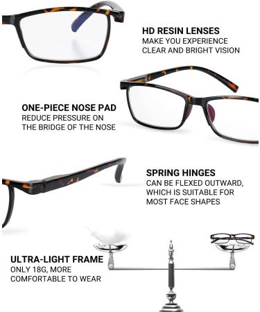 Teraise 3.5x Leopard Reading Glasses for Men & Women - Anti-Blue Light Fashionable & Comfortable Computer Glasses with Feather Hinge | International Shipping Available - Buy Online on GoSupps.com