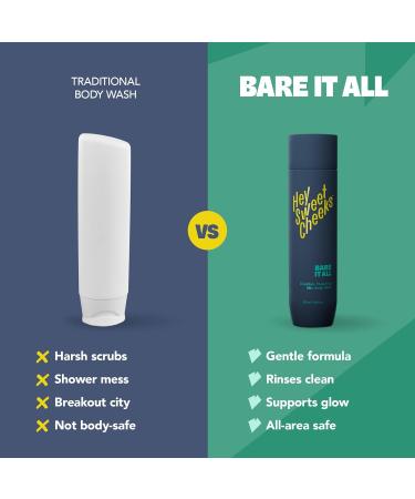 HEY SWEET CHEEKS BHA Salicylic Acid Body Wash with Oat Milk Blemish Body Wash for Back Blemishes Bacne Cleanser for Clear Smooth Skin Bare It All 9.64 oz - Buy Online on GoSupps.com