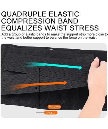 Buy Double Compression Back Support Belt | Lumbar Decompression & Pain Relief for Scoliosis Herniated Disc & Sciatica - Breathable Waistband (Gray Size S) | International Shipping Available - Buy Online on GoSupps.com