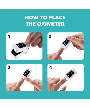 SOLMIRA Finger Pulse Oximeter High Accuracy Quick Result Includes Cord - Buy Online on GoSupps.com