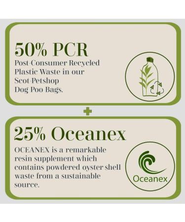 SCOT-PETSHOP Large Green Dog Waste Bags 500 Poo Bags (Not On A Roll) 500 Count (Pack of 1) - Buy Online on GoSupps.com