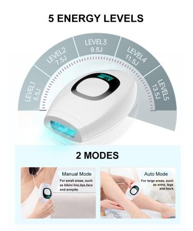 IPL Hair Removal Device - At-Home Laser Hair Removal for Women & Men | 999 999 Flashes - Permanent Results for Face Legs Arms Bikini - Buy Online on GoSupps.com