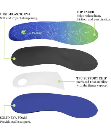 Correct-Position Arch Support Insoles for Plantar Fasciitis & Flat Feet - Shock Absorbing Comfort for Men (Size 12-13) & Women (Size 14-15) - Pain Relief & International Shipping - Buy Online on GoSupps.com