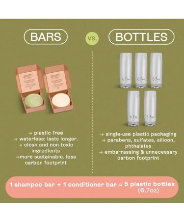 B.O.B BARS OVER BOTTLES Fest Conditioner - Vegan Eco-Friendly Hair Care for Greasy Hair | Balanced pH Waterless & Zero Waste Solution - Buy Online on GoSupps.com