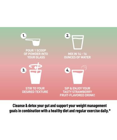 Psyllium Husk Powder Colon Cleanser - Strawberry Flavor | Supports Healthy Digestion, Detox & Weight Management | 100 Servings - Buy Online on GoSupps.com