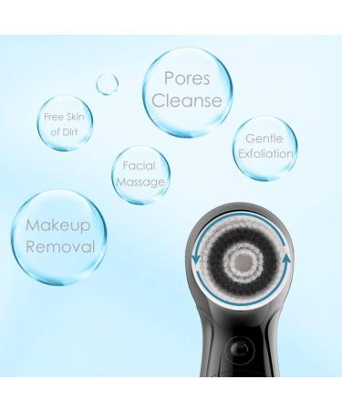 TOUCHBeauty Men's Waterproof Facial Cleansing Brush | Dual Modes, Portable Spin Face Brush for Deep Cleaning | AG-0759MT Black2021 - Buy Online on GoSupps.com