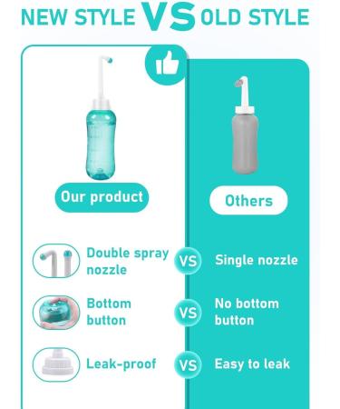 Peri Bottle Po Dusche Bidet - 500ml Portable Intimate Shower with 2 Nozzles for Women - Blue & Green Options Available - Buy Online on GoSupps.com
