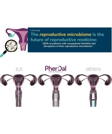 At Home Insemination Kit - 100% Sterile FDA Cleared OBGYN Recommended | 3 Attempts PhD Invented HSA & FSA Eligible - Buy Online on GoSupps.com
