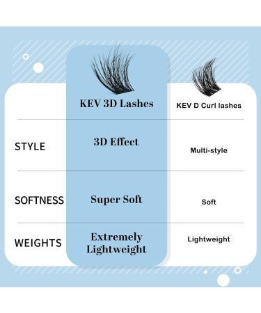 Bulebell 3D Fluffy Cluster Lash Extensions 120 Pcs - Mixed C/D Individual Eyelash Clusters for DIY - Thin Band & Soft Reusable Lashes - D-10-16mix (Fluffy) - Buy Online on GoSupps.com