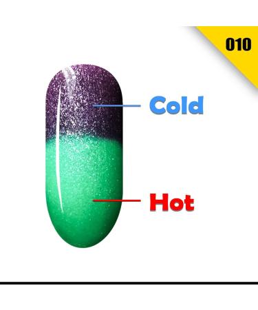 Canada HMD Soak Off UV LED Temperature Changing gel nail polish fast effect fast cure 8ml (B) (010) - Buy Online on GoSupps.com