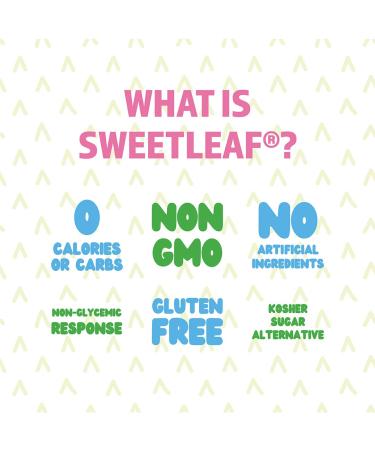 SweetLeaf Water Drops - Peach Mango Stevia Water Enhancer 1.62 fl oz | Natural Flavor Boost - Buy Online on GoSupps.com