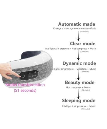 Eye Massage Relieve Fatigue - Electric Movable Vibration Eye Massager for Ultimate Relaxation | XZWLD - Buy Online on GoSupps.com