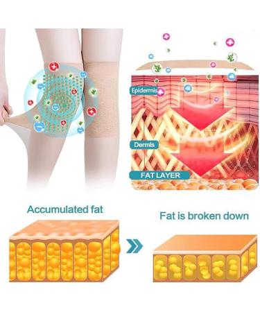 Ionic Correction Lymphatic Detox Long Tube Silk Stockings for Women | Over Knee Thigh Compression Socks - International Shipping Available - Buy Online on GoSupps.com