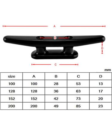 OSTARE Boat Nylon Cleat Kayak Cleat Set - 4 Pack, Black - 4 5 6 8 Inch Options - Buy Online on GoSupps.com