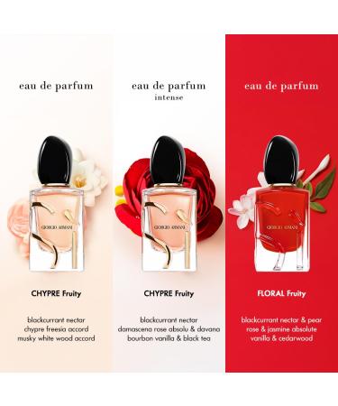 Armani Beauty - S - Eau de Parfum - Women's Perfume - Modern Chypre Fragrance - Blackcurrant Nectar Rose De Mai & Freesia Patchouli Notes 1 Fl Oz (Pack of 1) - Buy Online on GoSupps.com