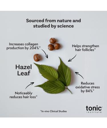 Tonic Institute - Gro-Tonic Clarifying Shampoo (SLS) - Buy Online on GoSupps.com