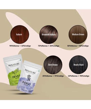 Buy Pure Natural Henna Powder | Chemical-Free Hair Dye from Rajasthan | 454g Mehandi for Natural Hair Color - Buy Online on GoSupps.com