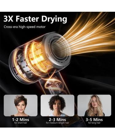 Numoya JetSpeed Hair Dryer Numoya Hair Dryer Blow Dryer with Diffuser for Curly Hair Avyra Hair Dryer Numoya Jet Speed High-Speed Hair Dryer Travel Size Eliminates Frizz (Grey*1) - Buy Online on GoSupps.com