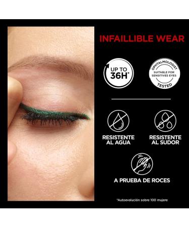 L'Or al Paris Waterproof Gel Eyeliner with Sponge - 36H Infaillible Automatic Grip Liner for Smokey Eyes - Turquoise - Buy Online on GoSupps.com
