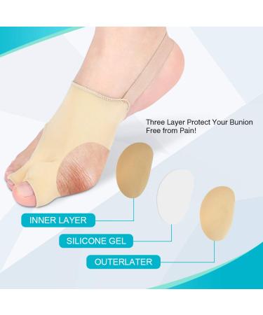 Ymiko Gel Bunion Protector Cushion - Toe Protection & Treatment for Big Toe, Corrector Cover for Shoe Use - Buy Online on GoSupps.com