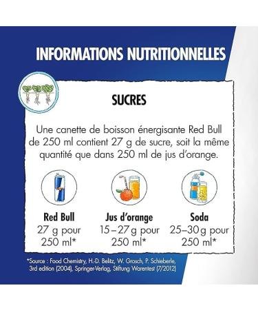  Red Bull Red Bull Energy Drink Coconut-Acai Flavor 250ml (pack of 24 cans) - Buy Online on GoSupps.com