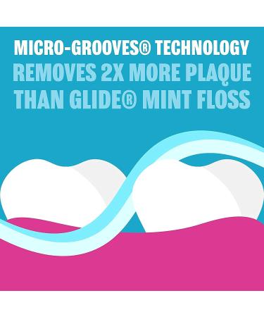 Reach Dentotape Waxed Dental Floss | Mint Flavored 200 Yards | Extra Wide Cleaning Surface for Effective Plaque Removal | Shred Resistant & Easy Glide Technology - Buy Online on GoSupps.com