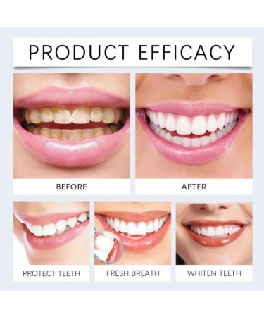 Hydroxyapatite Toothpastes for Enamel Protection and Tooth Strengthening Gentle Mint Fresh Breath Daily Use for Oral Health(5pc) - Buy Online on GoSupps.com