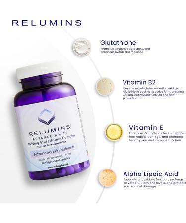 Relumins 1650mg L-Glutathione Complex with Hyaluronic Alpha Lipoic Rose HIPS Vitamin E & Riboflavin Self-Care Essential Your Radiant Skin Starts Here Made in USA 90 Caps With Hya 90 Count (Pack of 1) - Buy Online on GoSupps.com