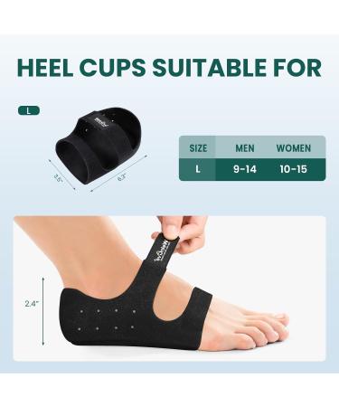 Plantar Fasciitis Heel Protector - Welnove Arch Support Heel Cups for Pain Relief | Cushioned Inserts for Men & Women | International Shipping Available - Buy Online on GoSupps.com