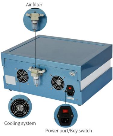 Acoustic Shockwave Therapy Device for Pain Relief - ED Shockwave Machine for Back, Waist, Leg Pain - Blue2 - Buy Online on GoSupps.com