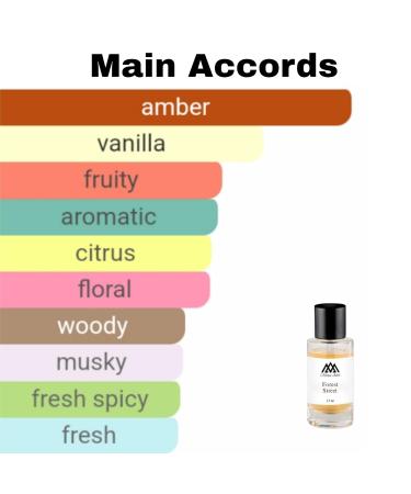 Monac - Bondd#9 Collection - Eau de Parfum - 50 Ml 95%-99.9% similar Long Lasting 8-15 hours Premium Quality Ingredients (Forest Street Inspired by Lafayette Street) Forest Street Inspired by Lafayette Street (m) - Buy Online on GoSupps.com