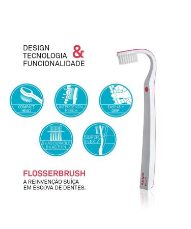 Edel+White Ultra-Soft Duo Swiss-Made Toothbrushes - 2 Pack - Buy Online on GoSupps.com